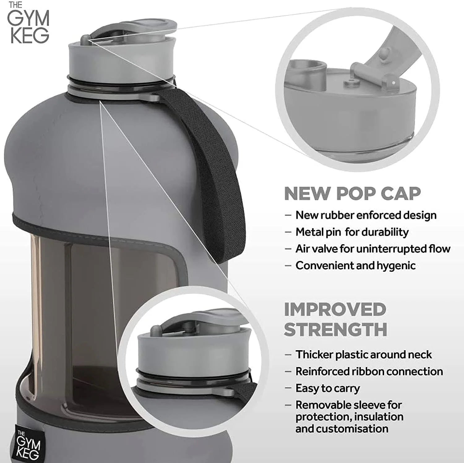 Insulated Half Gallon Sports Water Bottle - 74.4 Fl Oz (2.2 L) Gym Keg